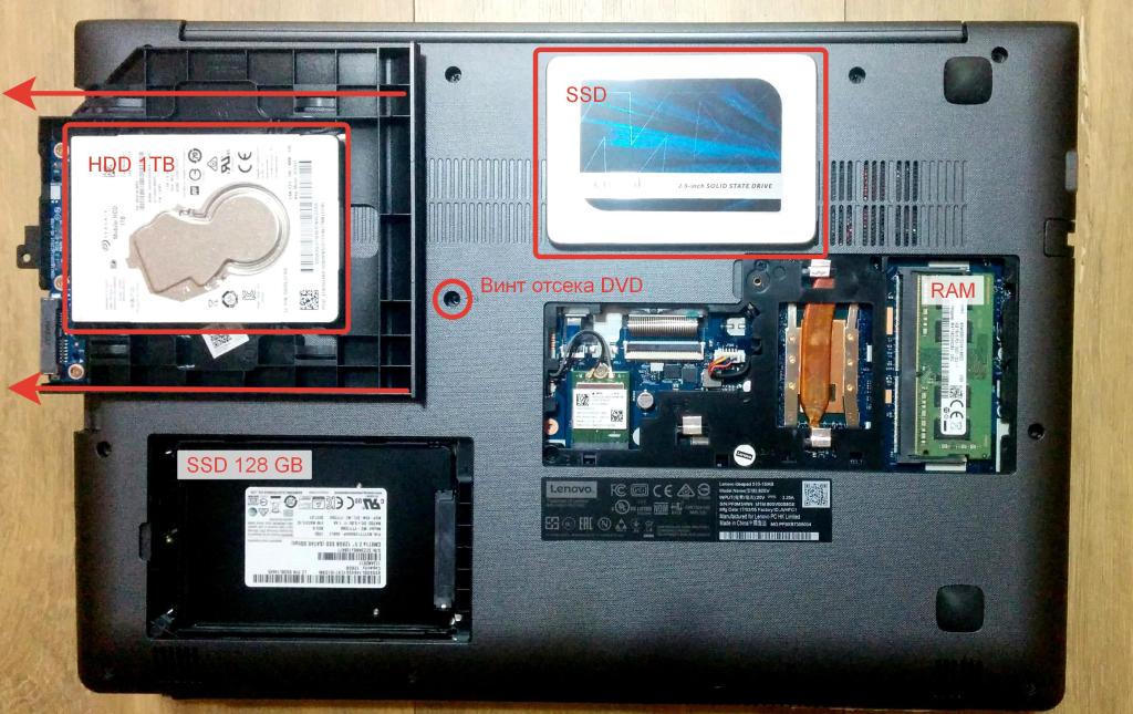 Ssd 1tb Для Ноутбука Lenovo Купить