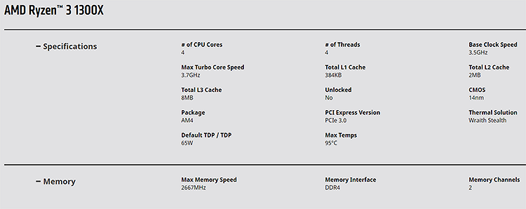 Стартовали мировые продажи процессоров AMD Ryzen 1300X Ryzen 1200