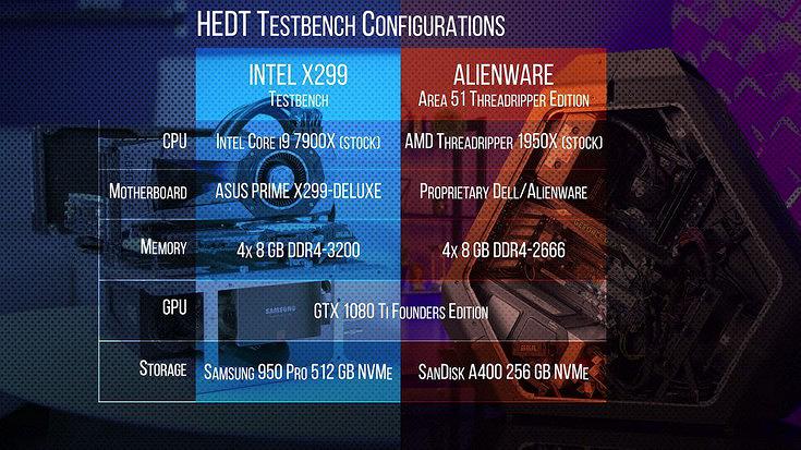 AMD Ryzen Threadripper 1950X vs Intel Core i9 7900X тесты процессоров за $1000