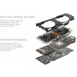 Видеокарта nVidia GeForce GTX1080 Ti KFA2 EXOC PCI-E 11264Mb (26425) - 6