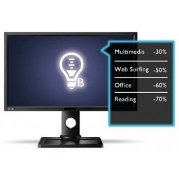 Монитор BenQ 22