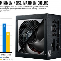 Блок питания 650W Cooler Master V650 (RS650-AFBAG1) - 6
