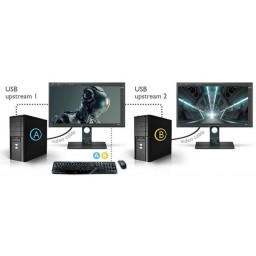 Монитор BenQ 32