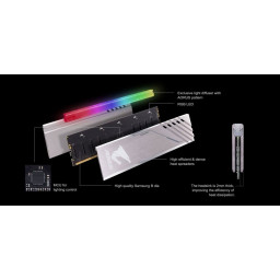 Оперативная память 16Gb 3200MHz Gigabyte Aorus RGB 2x8Gb KIT CL16 DDR4 - 4