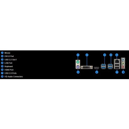 Материнская плата MSI B450M-A PRO MAX - 6