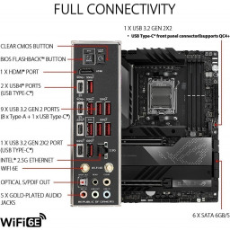Материнская плата ASUS ROG CROSSHAIR X670E HERO DDR5 AM5 - 5