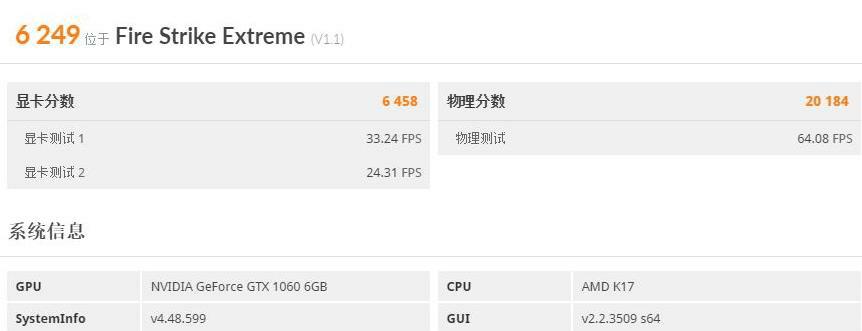 amd ryzen 1700 firestrike